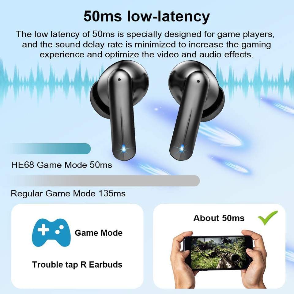 LuckyPromos | 5.3 Inch ENC Noise Cancelling Wireless for Bluetooth Earbuds