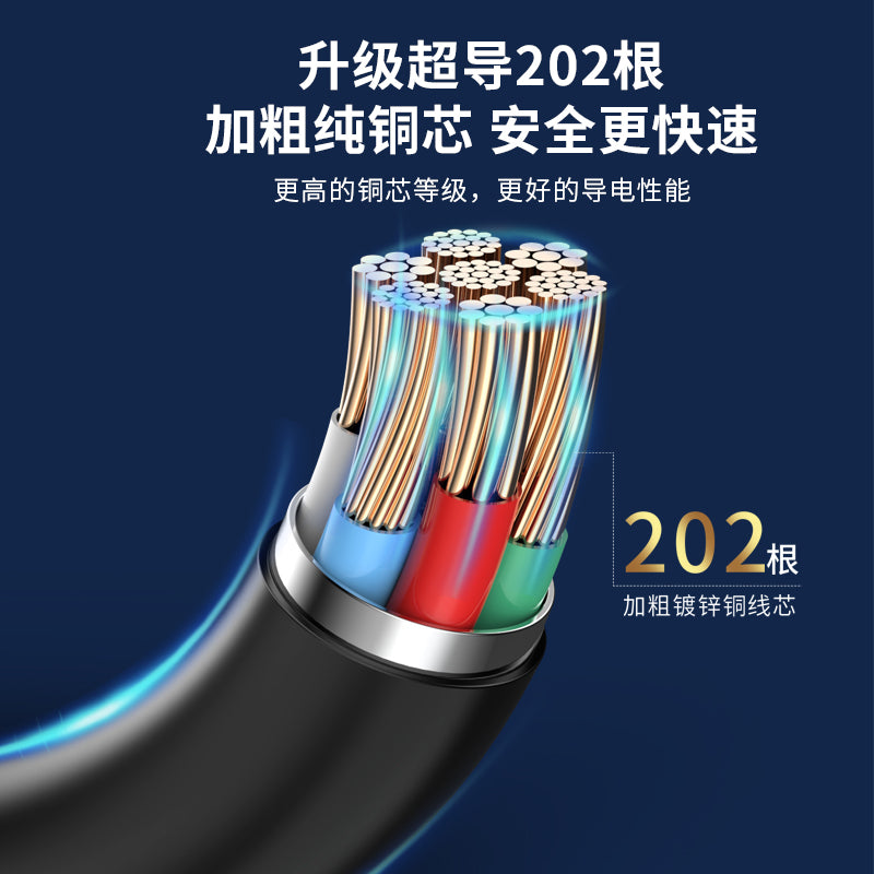 LuckyPromos | 3-in-1 Fast Charging Cable