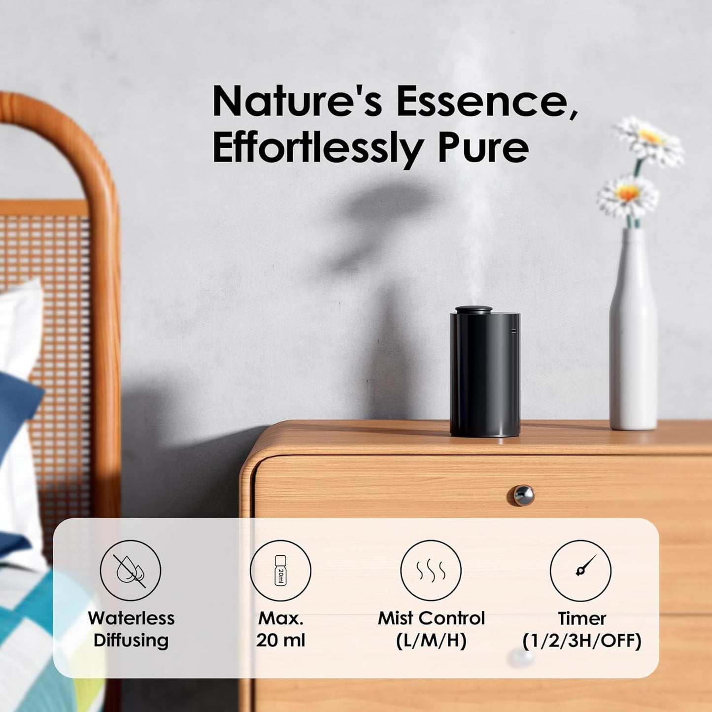 Waterless Diffuser for Essential Oil Nebulizer Battery Operated Mini Scent Air Machine Aromatherapy Atomizing Diffuser 1/2/3H/Time Off 3 Mist Level for Home Cars Office