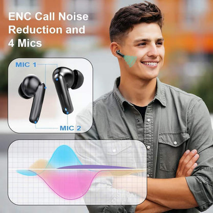LuckyPromos | 5.3 Inch ENC Noise Cancelling Wireless for Bluetooth Earbuds