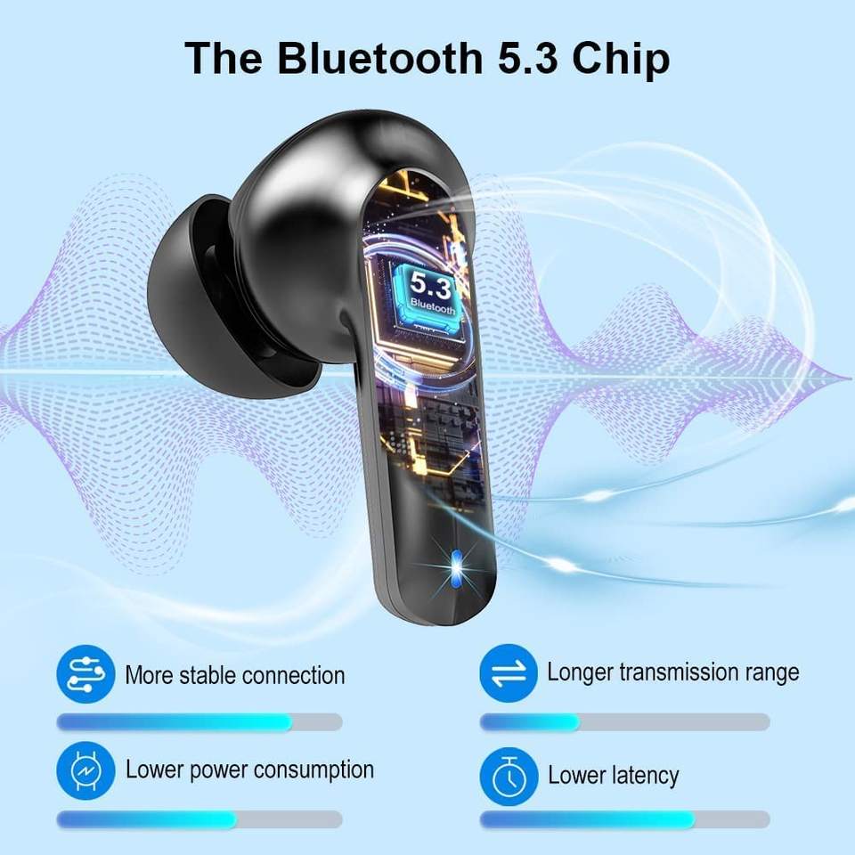 LuckyPromos | 5.3 Inch ENC Noise Cancelling Wireless for Bluetooth Earbuds