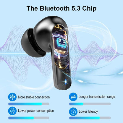LuckyPromos | 5.3 Inch ENC Noise Cancelling Wireless for Bluetooth Earbuds