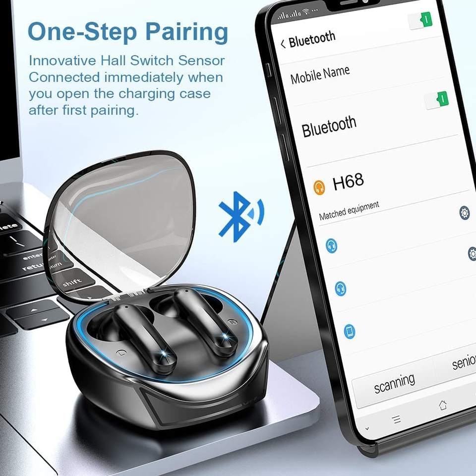 LuckyPromos | 5.3 Inch ENC Noise Cancelling Wireless for Bluetooth Earbuds