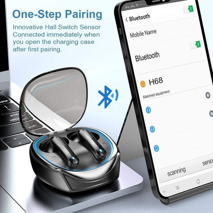 LuckyPromos | 5.3 Inch ENC Noise Cancelling Wireless for Bluetooth Earbuds